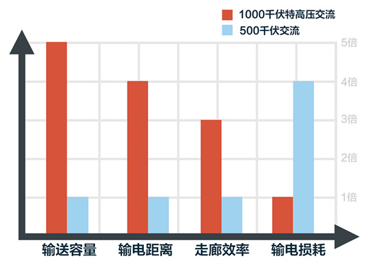 k8����(�й�)����Ӯ�ҡ�һ������