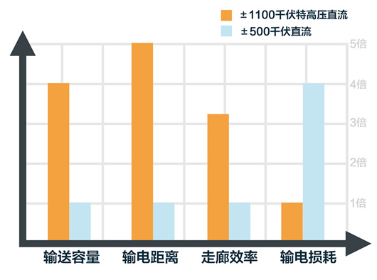 k8����(�й�)����Ӯ�ҡ�һ������