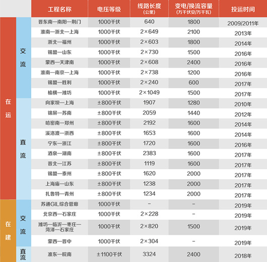 k8����(�й�)����Ӯ�ҡ�һ������