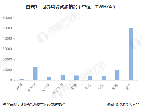 k8����(�й�)����Ӯ�ҡ�һ������