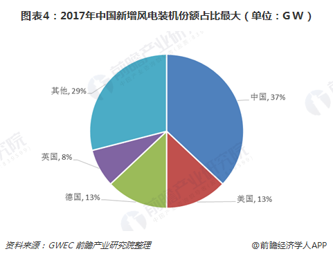 k8����(�й�)����Ӯ�ҡ�һ������
