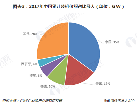 k8����(�й�)����Ӯ�ҡ�һ������