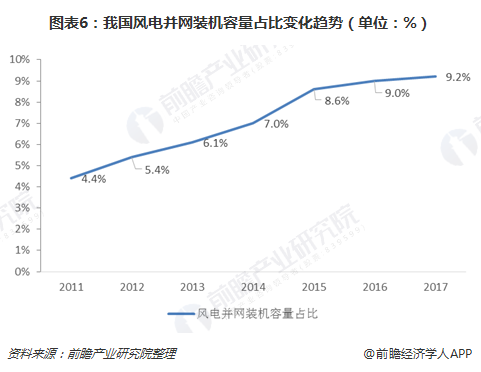 k8����(�й�)����Ӯ�ҡ�һ������