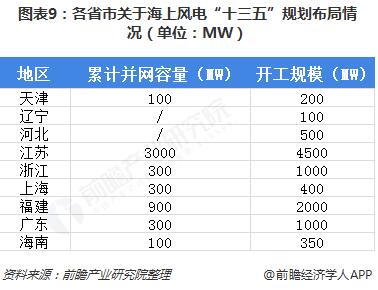 k8����(�й�)����Ӯ�ҡ�һ������