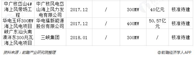 k8����(�й�)����Ӯ�ҡ�һ������